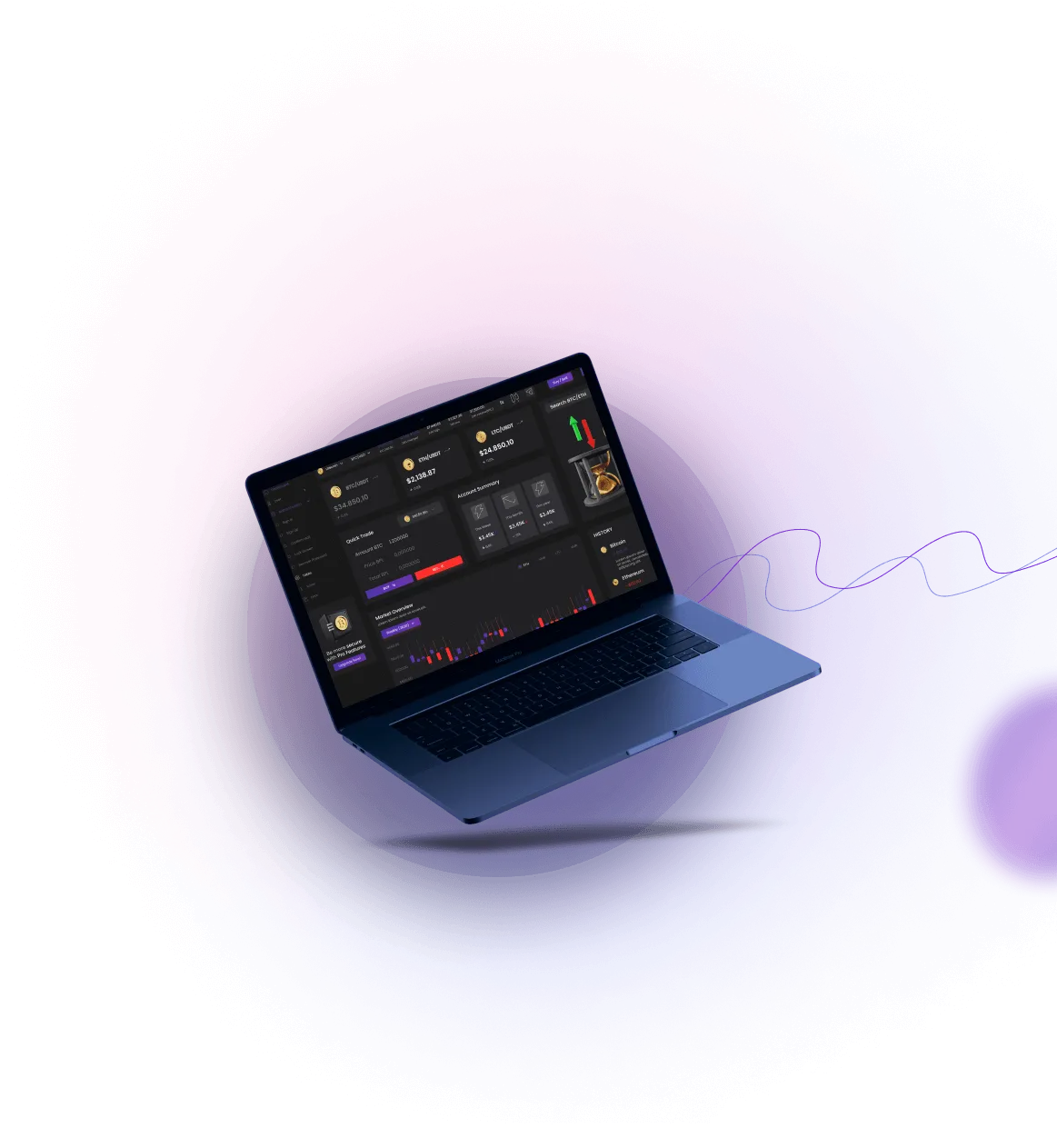 Finance Profit Bot - Unveiling the Untapped Potential of the Crypto Market