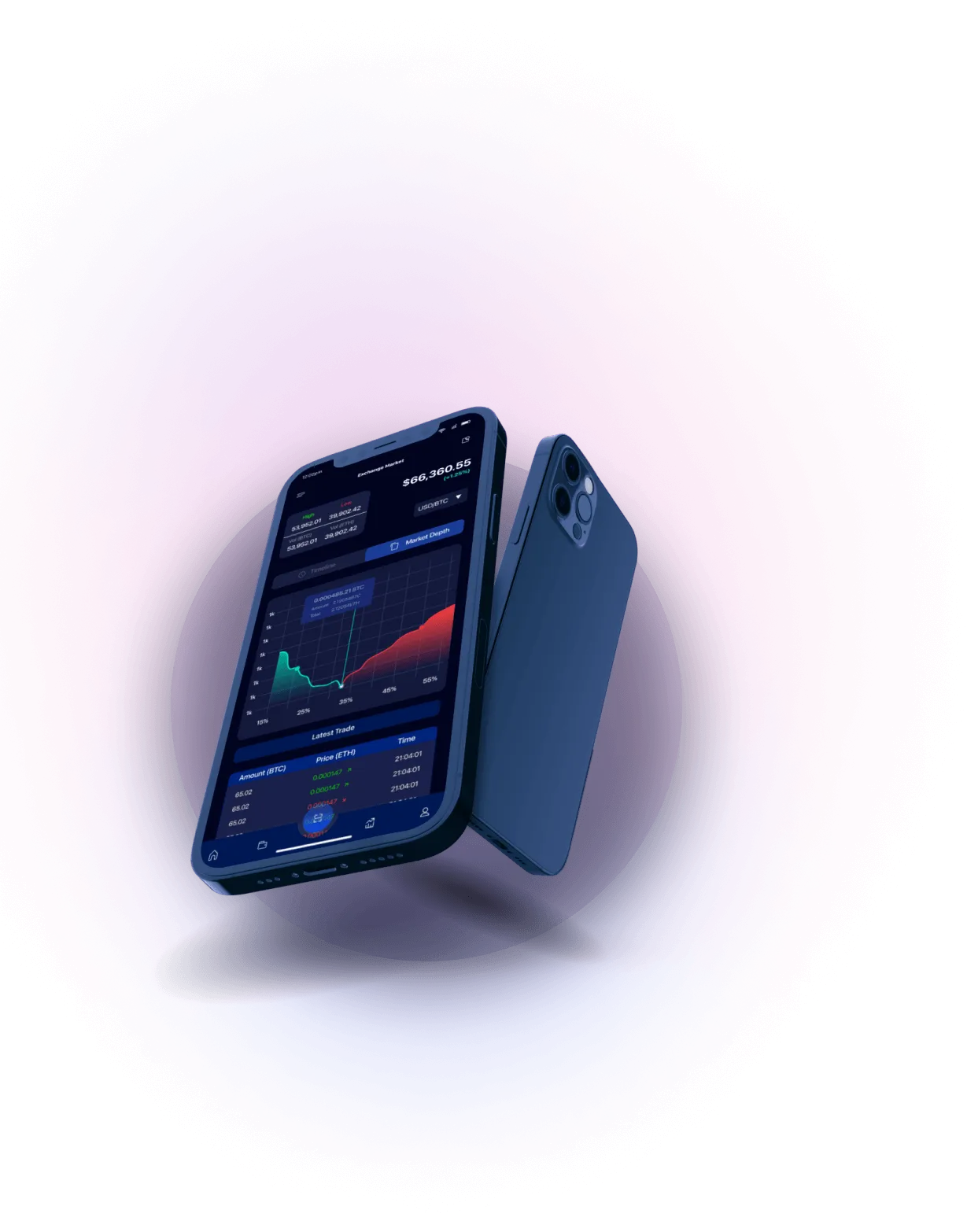 Finance Profit Bot - Elevate Your Trading Expedition to Unexplored Horizons
